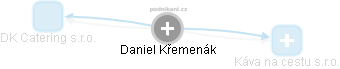 Daniel Křemenák - Vizualizace  propojení osoby a firem v obchodním rejstříku