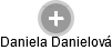 Daniela Danielová - Vizualizace  propojení osoby a firem v obchodním rejstříku