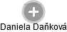  Daniela D. - Vizualizace  propojení osoby a firem v obchodním rejstříku