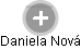  Daniela N. - Vizualizace  propojení osoby a firem v obchodním rejstříku