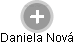  Daniela N. - Vizualizace  propojení osoby a firem v obchodním rejstříku