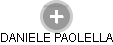 DANIELE PAOLELLA - Vizualizace  propojení osoby a firem v obchodním rejstříku