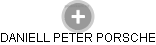 DANIELL PETER PORSCHE - Vizualizace  propojení osoby a firem v obchodním rejstříku