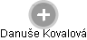 Danuše Kovalová - Vizualizace  propojení osoby a firem v obchodním rejstříku