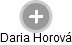 Daria Horová - Vizualizace  propojení osoby a firem v obchodním rejstříku