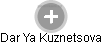 Dar'Ya Kuznetsova - Vizualizace  propojení osoby a firem v obchodním rejstříku