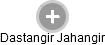 Dastangir Jahangir - Vizualizace  propojení osoby a firem v obchodním rejstříku
