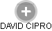 DAVID CIPRO - Vizualizace  propojení osoby a firem v obchodním rejstříku