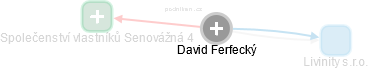 David Ferfecký - Vizualizace  propojení osoby a firem v obchodním rejstříku