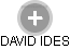DAVID IDES - Vizualizace  propojení osoby a firem v obchodním rejstříku