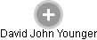 David John Younger - Vizualizace  propojení osoby a firem v obchodním rejstříku