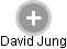 David Jung - Vizualizace  propojení osoby a firem v obchodním rejstříku