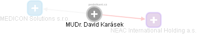 David Karásek - Vizualizace  propojení osoby a firem v obchodním rejstříku
