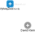 David Klein - Vizualizace  propojení osoby a firem v obchodním rejstříku