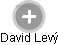  David L. - Vizualizace  propojení osoby a firem v obchodním rejstříku