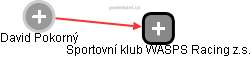  David Pokorný - Vizualizace  propojení osoby a firem v obchodním rejstříku