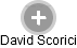 David Scorici - Vizualizace  propojení osoby a firem v obchodním rejstříku