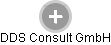 DDS Consult GmbH - Vizualizace  propojení osoby a firem v obchodním rejstříku