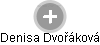 Denisa Dvořáková - Vizualizace  propojení osoby a firem v obchodním rejstříku