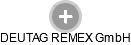 DEUTAG REMEX GmbH - Vizualizace  propojení osoby a firem v obchodním rejstříku