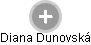 Diana Dunovská - Vizualizace  propojení osoby a firem v obchodním rejstříku