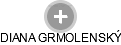  Grmolenský D. - Vizualizace  propojení osoby a firem v obchodním rejstříku