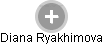 Diana Ryakhimova - Vizualizace  propojení osoby a firem v obchodním rejstříku