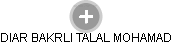 DIAR BAKRLI TALAL MOHAMAD - Vizualizace  propojení osoby a firem v obchodním rejstříku
