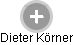  Dieter K. - Vizualizace  propojení osoby a firem v obchodním rejstříku