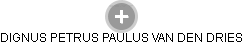 DIGNUS PETRUS PAULUS VAN DEN DRIES - Vizualizace  propojení osoby a firem v obchodním rejstříku