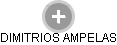 DIMITRIOS AMPELAS - Vizualizace  propojení osoby a firem v obchodním rejstříku