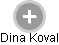 Dina Koval - Vizualizace  propojení osoby a firem v obchodním rejstříku