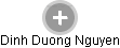 Dinh Duong Nguyen - Vizualizace  propojení osoby a firem v obchodním rejstříku