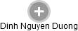 Dinh Nguyen Duong - Vizualizace  propojení osoby a firem v obchodním rejstříku