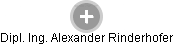 Alexander Rinderhofer - Vizualizace  propojení osoby a firem v obchodním rejstříku
