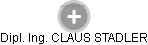  Claus S. - Vizualizace  propojení osoby a firem v obchodním rejstříku
