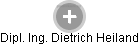  Dietrich H. - Vizualizace  propojení osoby a firem v obchodním rejstříku