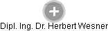  Herbert W. - Vizualizace  propojení osoby a firem v obchodním rejstříku