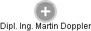 Martin Doppler - Vizualizace  propojení osoby a firem v obchodním rejstříku
