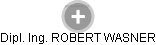 Robert W. - Vizualizace  propojení osoby a firem v obchodním rejstříku