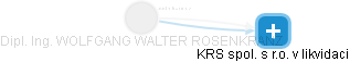WOLFGANG WALTER ROSENKRANZ - Vizualizace  propojení osoby a firem v obchodním rejstříku