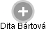 Dita Bártová - Vizualizace  propojení osoby a firem v obchodním rejstříku