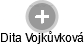 Dita Vojkůvková - Vizualizace  propojení osoby a firem v obchodním rejstříku