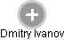  Dmitry I. - Vizualizace  propojení osoby a firem v obchodním rejstříku