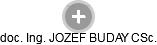 JOZEF BUDAY - Vizualizace  propojení osoby a firem v obchodním rejstříku