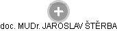 JAROSLAV ŠTĚRBA - Vizualizace  propojení osoby a firem v obchodním rejstříku