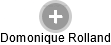 Domonique Rolland - Vizualizace  propojení osoby a firem v obchodním rejstříku