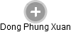 Dong Phung Xuan - Vizualizace  propojení osoby a firem v obchodním rejstříku