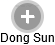  Dong S. - Vizualizace  propojení osoby a firem v obchodním rejstříku