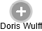 Doris Wulff - Vizualizace  propojení osoby a firem v obchodním rejstříku